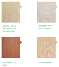 裝飾面板有哪些種類(lèi)？